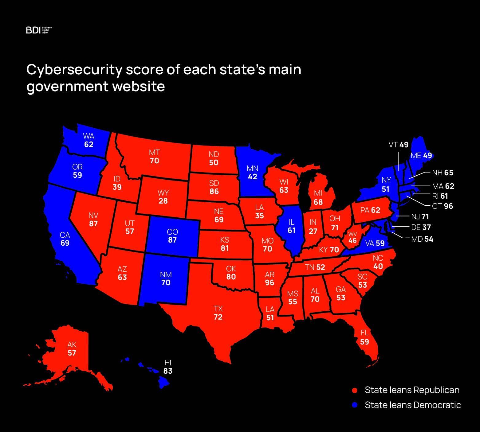 Cybersecurity scores of government websites map